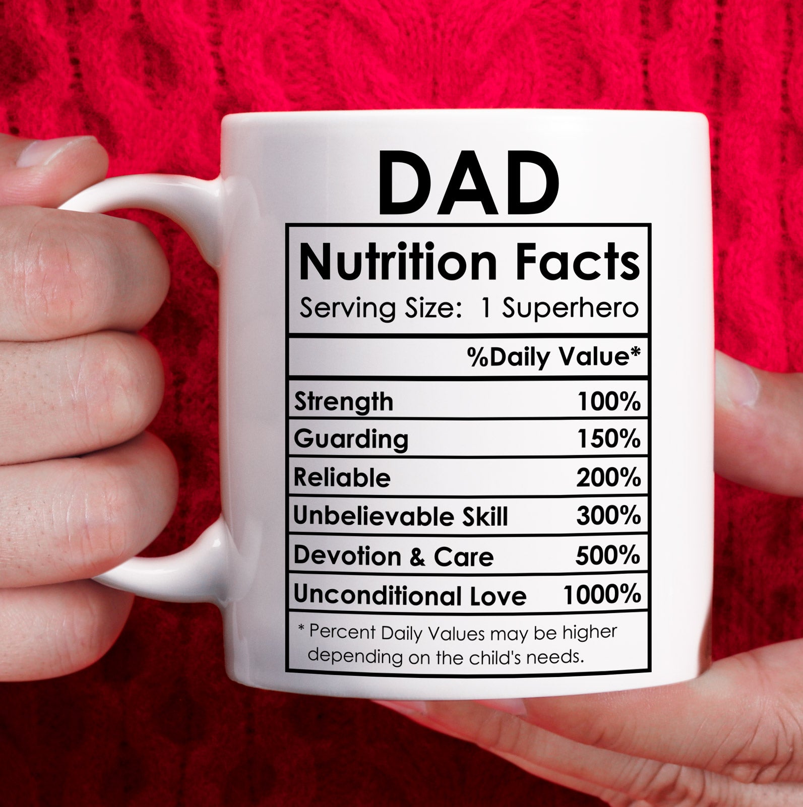 Buy ATC Mom Dad Coffee Mugs Set of 2, Mom Dad Anniversary Gift Unique, Mom  Dad Gift Combo, Mom Dad Mug Set Online at Low Prices in India - Amazon.in